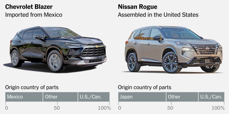 2025-02-28-car-import-tariff-index-facebookJumbo-v5.jpg